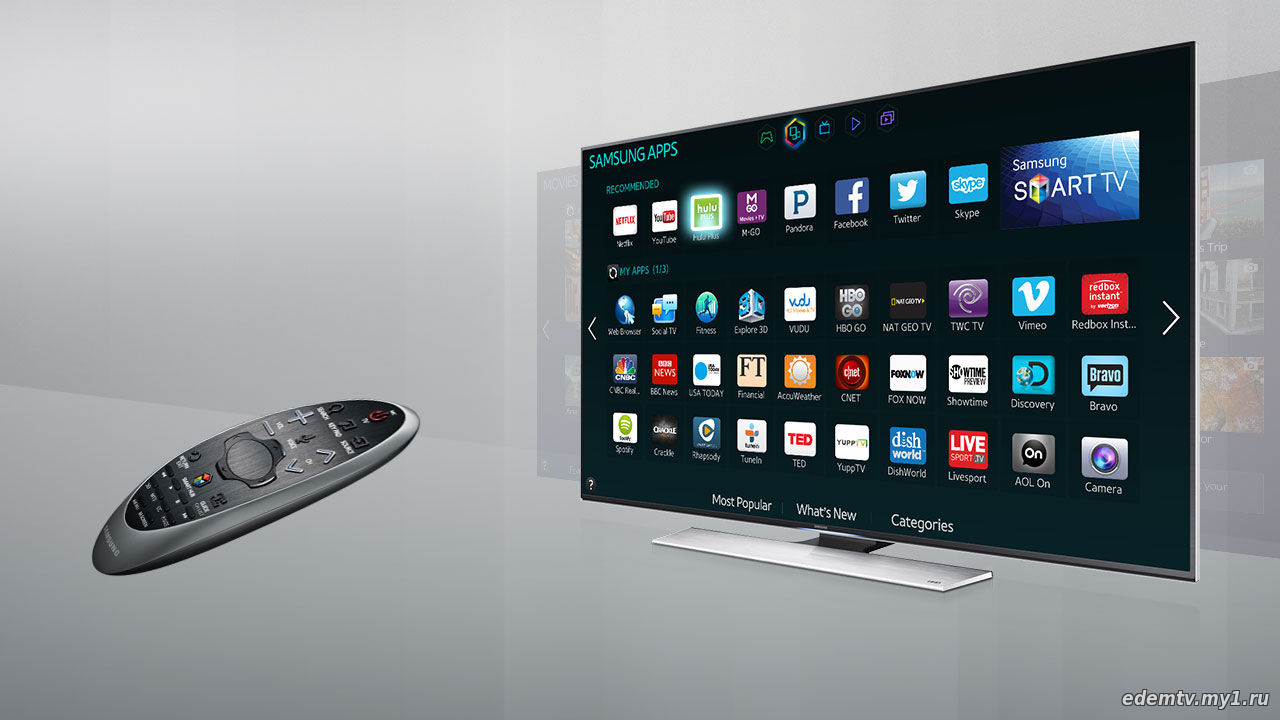 Значки на телевизоре самсунг. DLNA Samsung Smart TV. DLNA LG Smart TV. ТВ приставка самсунг смарт ТВ. Самсунг ТВ смарт ТВ значки.